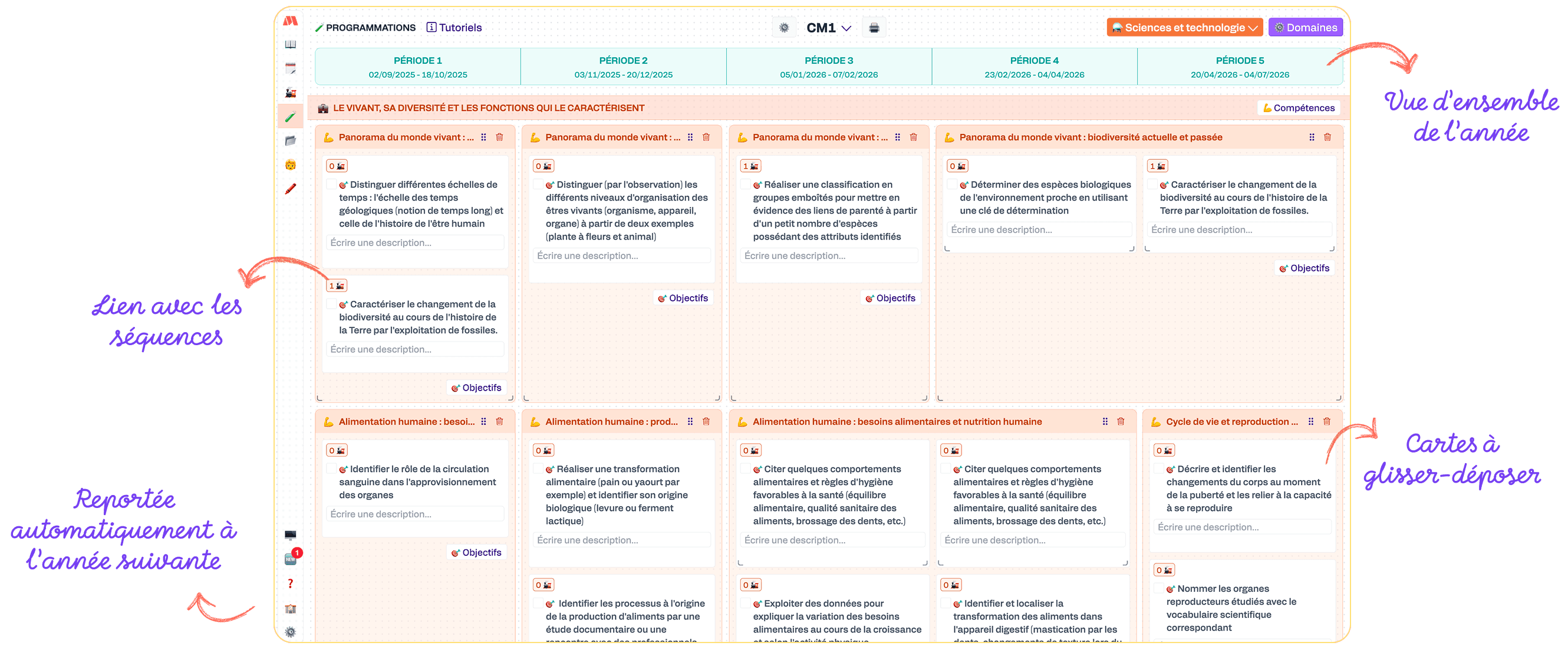 Programmation annuelle avec vue d’ensemble, cartes à glisser-déposer, lien avec les séquences et report automatique à l’année suivante
