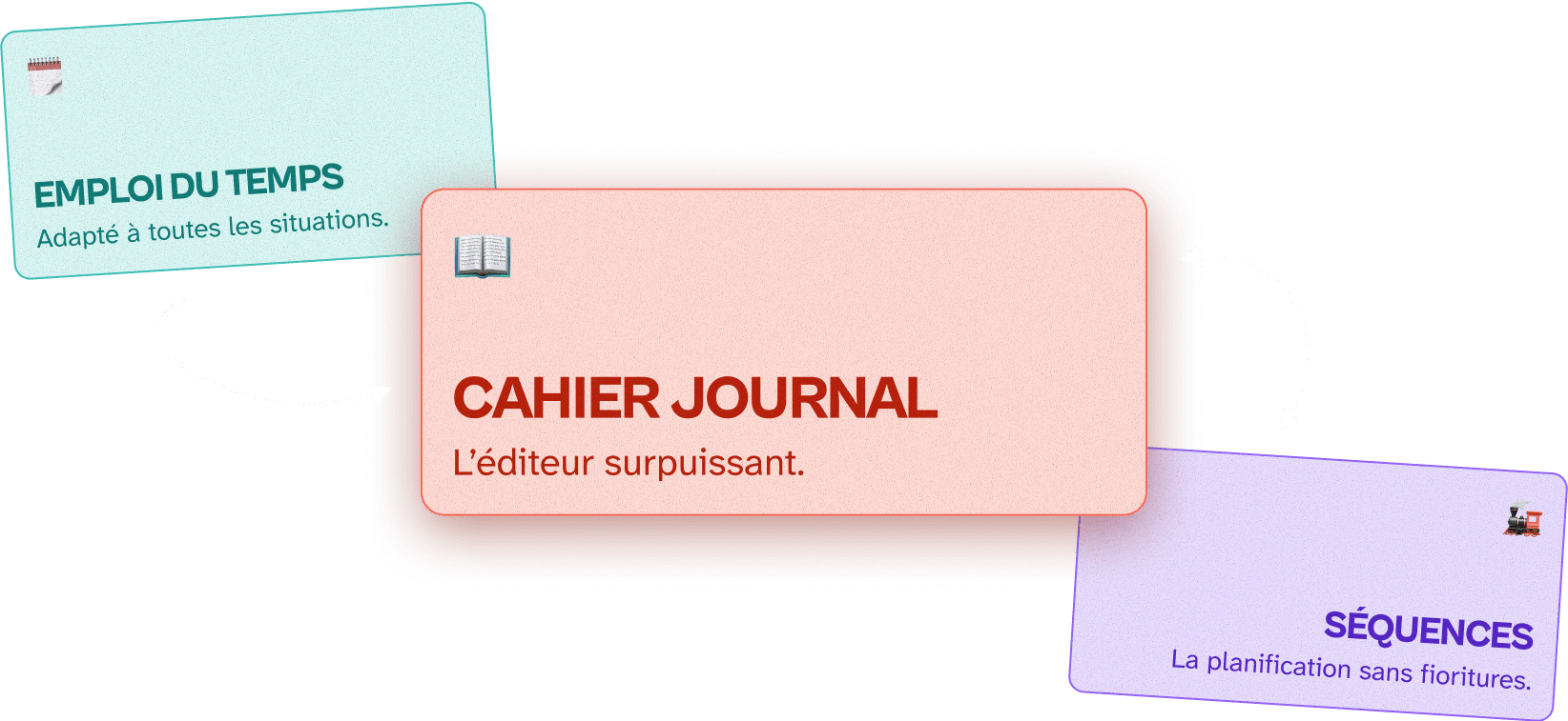 Quand les briques s’imbriquent